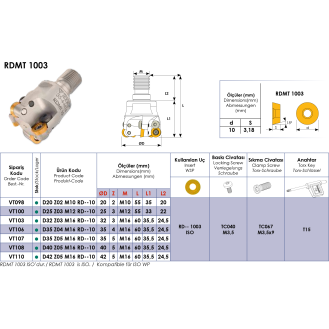 Einschraubfräser für RDMT 1003 Wendeplatten Durchmesser 42mm-Beschreibung lesen