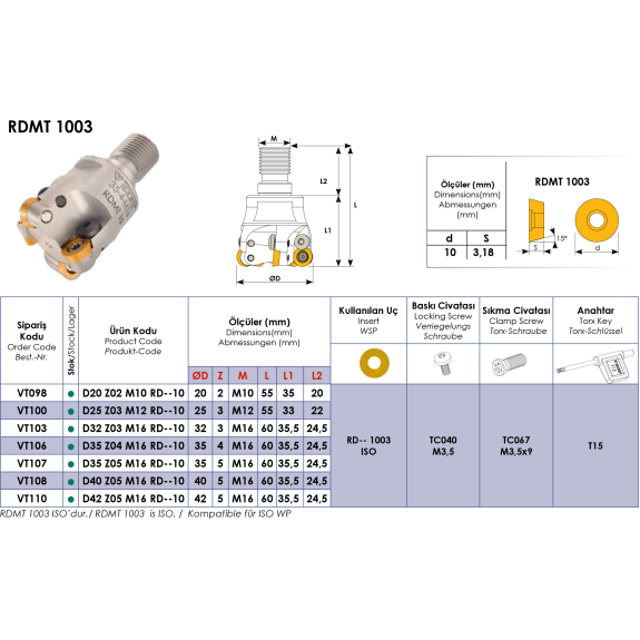 Einschraubfräser für RDMT 1003 Wendeplatten Durchmesser 20mm-Beschreibung lesen