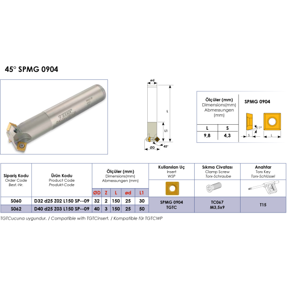 T-Nut Fräser  Durchmesser 32mm-Beschreibung lesen