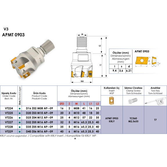 Einschraubfräser für APMT 0903 Wendeplatten Durchmesser 16mm-Beschreibung lesen