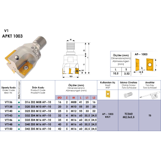 Einschraubfräser für APXT 1003 Wendeplatten Durchmesser 42mm-Beschreibung lesen