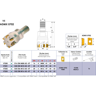 Einschraubfräser für ADMX 0702 Wendeplatten Durchmesser 32mm-Beschreibung lesen