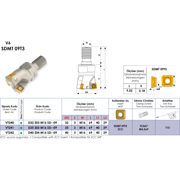 Einschraubfräser für SDMT 09T3 Wendeplatten Durchmesser 35mm-Beschreibung lesen