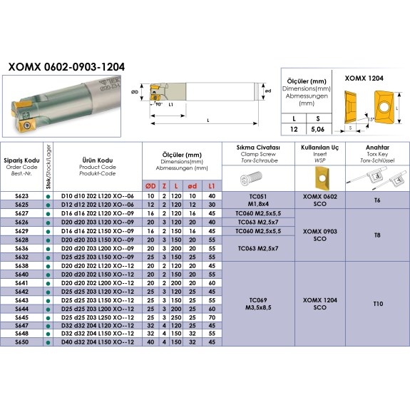 Schaftfräser für XOMX 0903 Wendeplatten Durchmesser 25mm und Länge 150mm-Beschreibung lesen