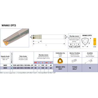 Schaftfräser für WNMX 09T3 Wendeplatten Durchmesser 32mm-Beschreibung lesen