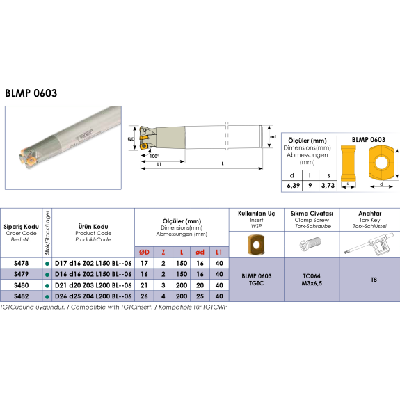 Schaftfräser für BLMP 0603 Wendeplatten Durchmesser 17mm-Beschreibung lesen