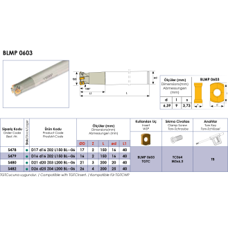 Schaftfräser für BLMP 0603 Wendeplatten Durchmesser 17mm-Beschreibung lesen