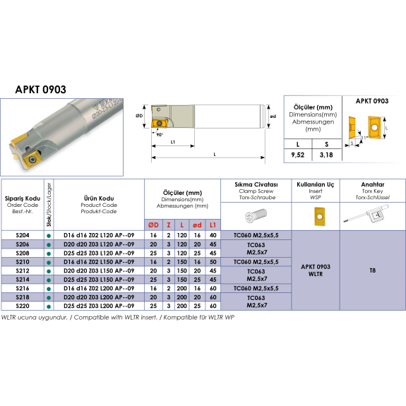 Schaftfräser für APKT 0903 Wendeplatten Durchmesser 16mm und Länge 150mm-Beschreibung lesen