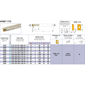Schaftfräser für APMT 11T3 Wendeplatten Durchmesser 32mm und Länge 180mm-Beschreibung lesen