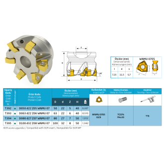Planmesserkopf für WNMU 0705 Wendeplatten Durchmesser 80mm-Beschreibung lesen