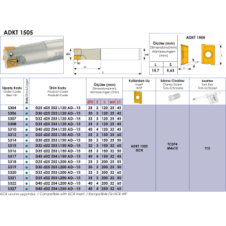 Schaftfräser für ADKT 1505 Wendeplatten Durchmesser 32mm und Länge 150mm-Beschreibung lesen