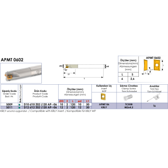 Schaftfräser für APMT 0602 Wendeplatten Durchmesser 32mm-Beschreibung lesen
