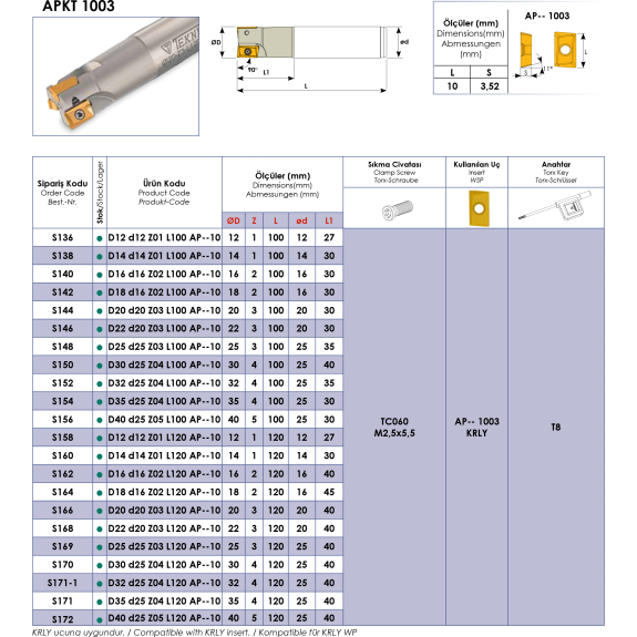 Schaftfräser für APXT 1003 Wendeplatten Durchmesser 16mm und Länge 150mm-Beschreibung lesen