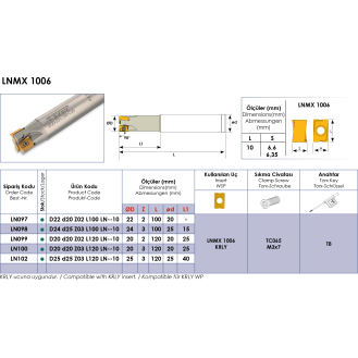 Schaftfräser für LNMX Wendeplatten Durchmesser 32mm-Beschreibung lesen