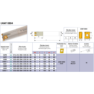 Schaftfräser für LNMT 0804 Wendeplatten Durchmesser 32mm und Länge 150mm-Beschreibung lesen