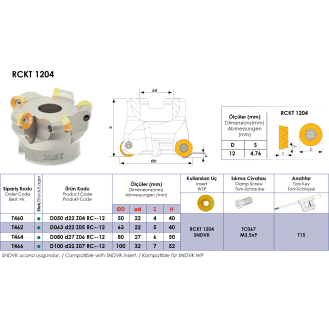 Rundplattenfräser für RCKT 1204 Wendeplatten Durchmesser 50mm-Beschreibung lesen