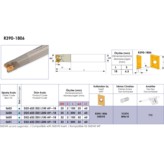 Schaftfräser für r390 1806 Wendeplatten Durchmesser 25mm und Länge 200mm-Beschreibung lesen