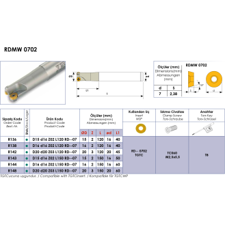 Schaftfräser für RDMW 0702 Wendeplatten Durchmesser 20mm und Länge 120mm-Beschreibung lesen
