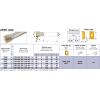Schaftfräser für APMT 1604 Wendeplatten Durchmesser 25mm und Länge 120mm
