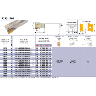 Schaftfräser für R390 1704 Wendeplatten Durchmesser 32mm und Länge 120mm-Beschreibung lesen