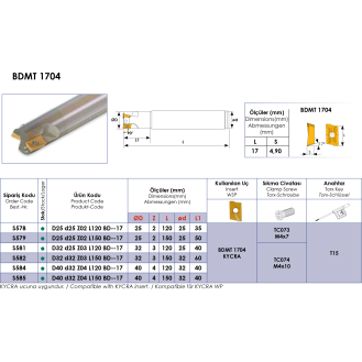 Schaftfräser für BDMT 1704 Wendeplatten Durchmesser 32mm und Länge 150mm-Beschreibung lesen
