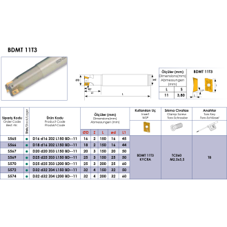 Schaftfräser für BDMT 11T3 Wendeplatten Durchmesser 32mm und Länge 200mm-Beschreibung lesen