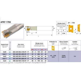 Schaftfräser für APKT 1705 Wendeplatten Durchmesser 32mm und Länge 150mm-Beschreibung lesen