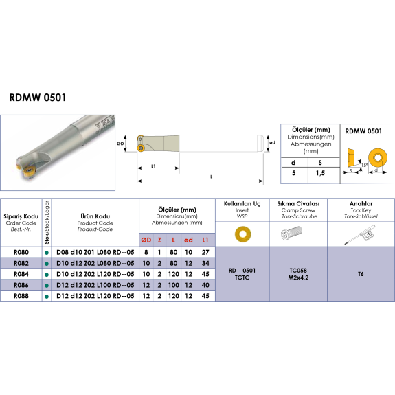 Schaftfräser für RDMW 0501 Wendeplatten Durchmesser 12mm und Länge 120mm-Beschreibung lesen