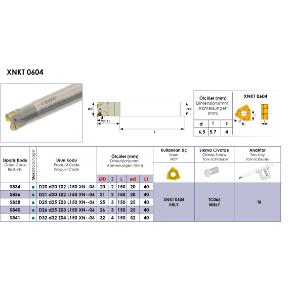 Schaftfräser für XNKT 0604 Wendeplatten Durchmesser 21mm-Beschreibung lesen
