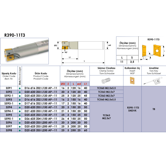 Schaftfräser für R390-11T3 Wendeplatten Durchmesser 16mm und Länge 150mm-Beschreibung lesen