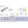 Schaftfräser mit 3 Schneiden für LNMX Wendeplatten Durchmesser 20mm und Länge 120mm