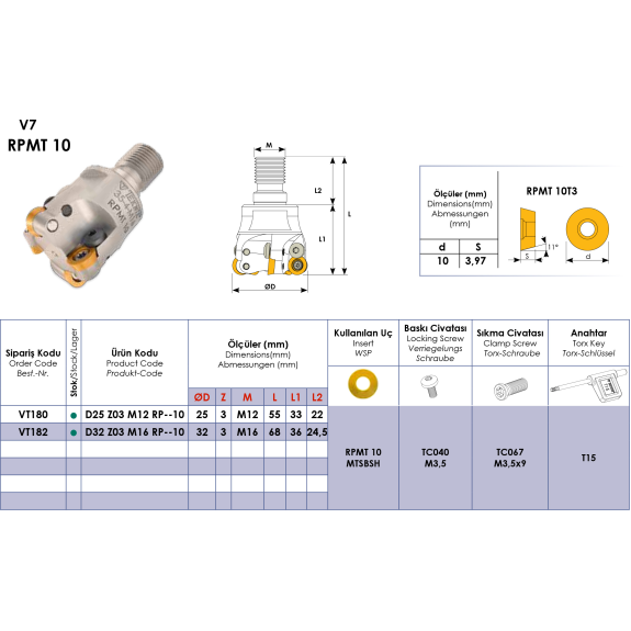 Einschraubfräser für RPMT 10-12 Wendeplatten Durchmesser 25mm und 3 Schneiden-Beschreibung lesen
