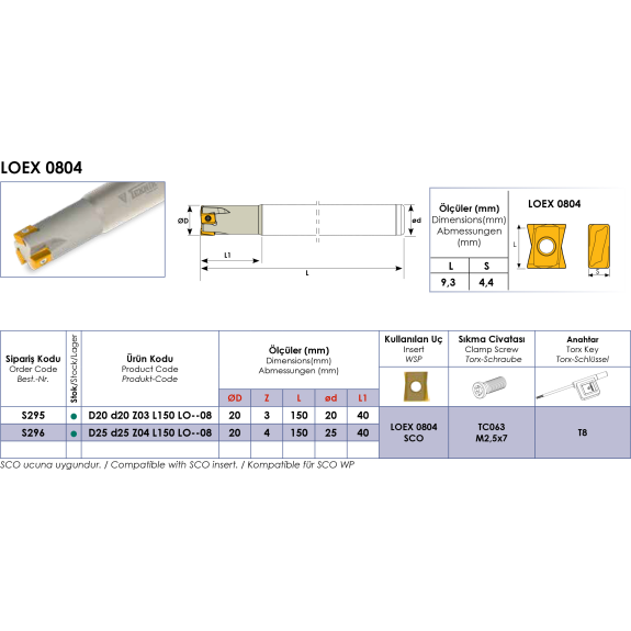 Schaftfräser für LOEX 0804 Wendeplatten Durchmesser 20mm-Beschreibung lesen