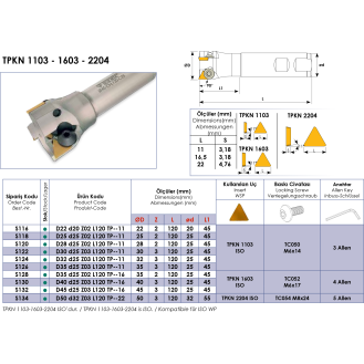 Schaftfräser für TPKN 1103-2204 Wendeplatten Durchmesser 32mm-Beschreibung lesen