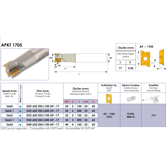 Schaftfräser für APKT 1705 Wendeplatten Durchmesser 40mm-Beschreibung lesen