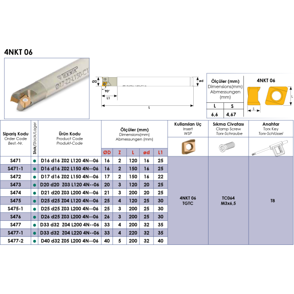 Schaftfräser für 4NKT 0603 Wendeplatten Durchmesser 25mm und Länge 120mm-Beschreibung lesen