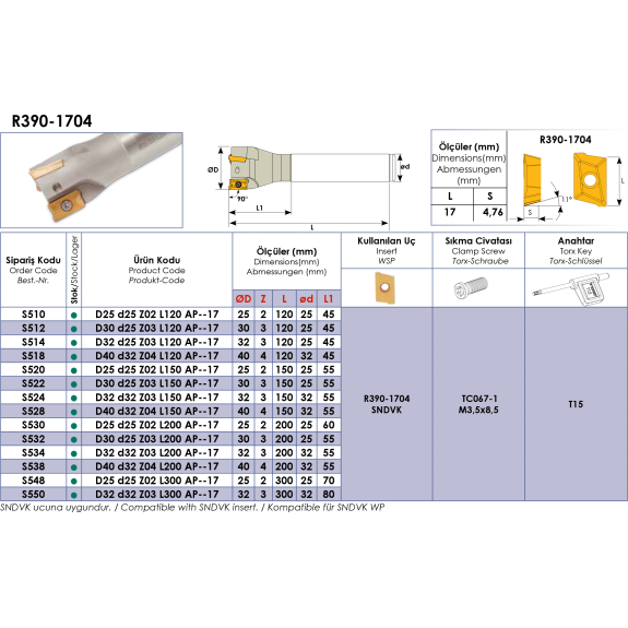 Schaftfräser für R390 1704 Wendeplatten Durchmesser 25mm und Länge 200mm-Beschreibung lesen