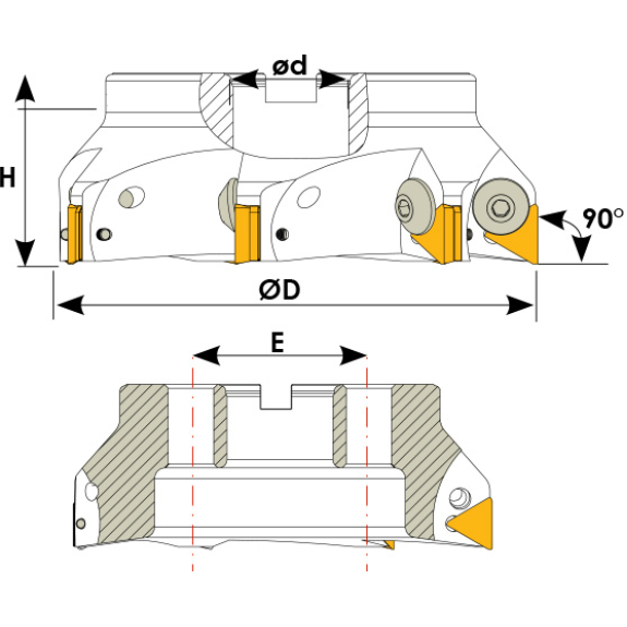 Wendeplatte Durchmesser 63mm und 3 Schneiden-Beschreibung lesen