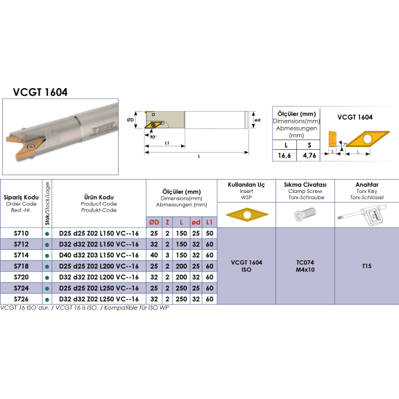 Schaftfräser für VCGT 1604 Wendeplatten Durchmesser 40mm-Beschreibung lesen