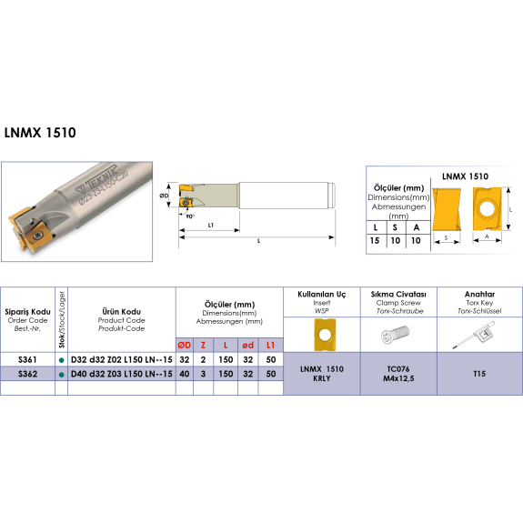 Schaftfräser mit 2 Schneiden für LNMX 1510 Wendeplatten Durchmesser 32mm und Länge 150mm-Beschreibung lesen