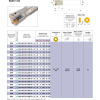 Schaftfräser für RDMT 12T3 Wendeplatten Durchmesser 25mm und Länge 200mm