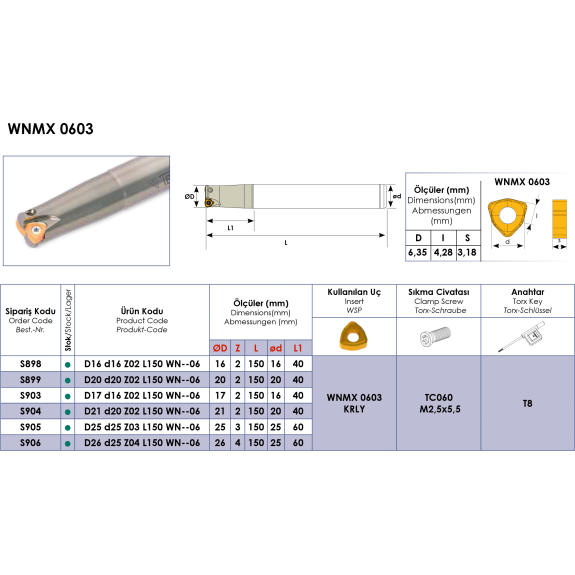 Schaftfräser für WNMX 0603 Wendeplatten Durchmesser 21mm-Beschreibung lesen