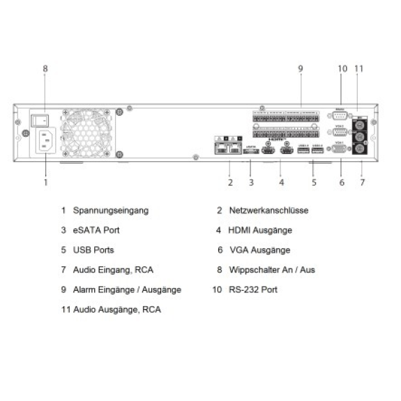 Netzwerk-Videorekorder mit 16 Kanälen-Beschreibung lesen