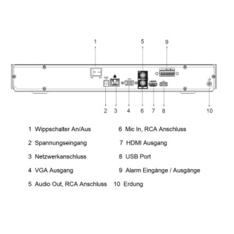 Netzwerk-Videorekorder mit 4 Kanälen-Beschreibung lesen