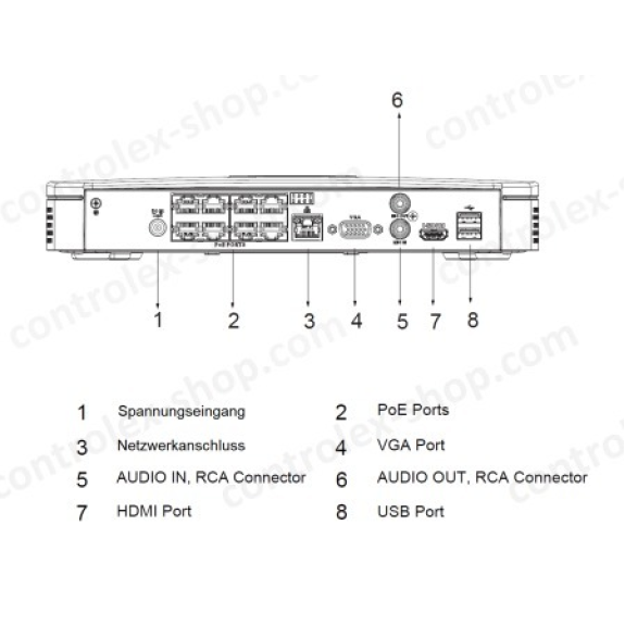 Netzwerk-Videorekorder mit 8 Kanälen und 8 PoE-Ports-Beschreibung lesen