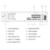 Dahua - NVR5864-EI - NVR - 64 Kanal, - 64 Kanal NVR/WizSense - H.265+/H.265/H.264+/H.264/MJPEG Codec - Max 384Mbps Band