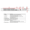Switch PoE 26 Ports PFS4226-24ET-360-V3