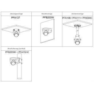 - IPC-HDW3449HP-AS-PV-0280B-S4-B - IP - Eyeball, - 4MP/Full-Color/WizSense/TIOC 2.0 - 2,8 mm fix Objektiv - H.265-Beschreibung lesen