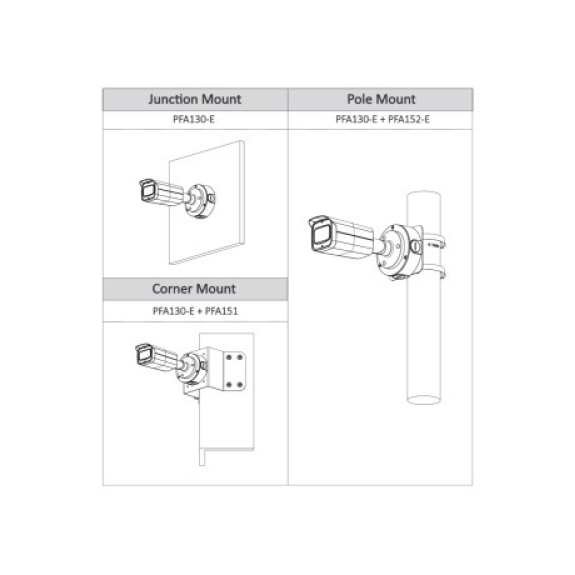 Bullet-Kamera HDCVI HAC-HFW2802TUP-Z-A 8MP/Starlight Bullet-Kamera HDCVI HAC-HFW2802TUP-Z-A 8MP/Starlight-Beschreibung lesen