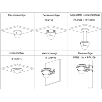 IP-Dome-Kamera IPC-HDBW5241EP-ZE-S3 2MP-Beschreibung lesen